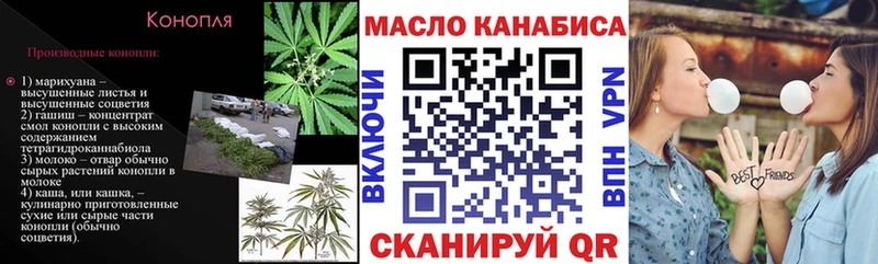 darknet состав Фёдоровский Дистиллят ТГК концентрат
